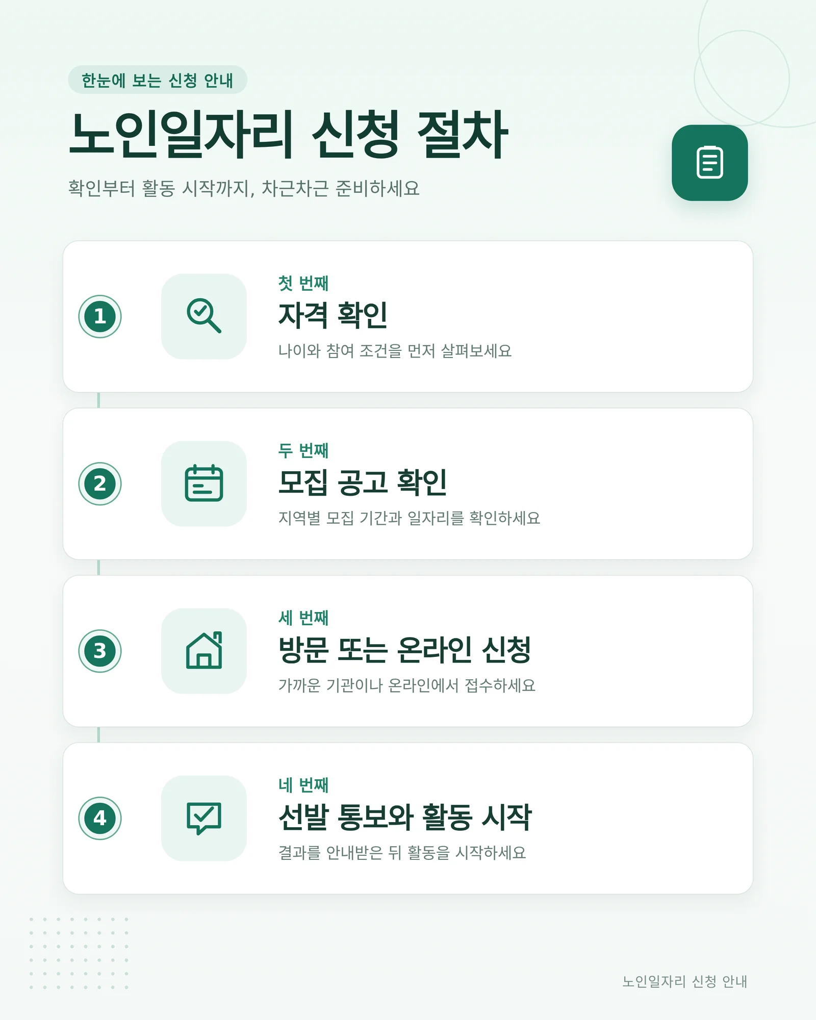 안내 창구에서 상담을 받는 모습